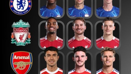 kaiyun-英超中场大PK，切尔西/利物浦/阿森纳/曼城哪家强？