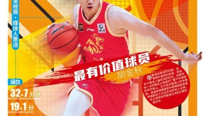 开云-依靠三个要素击败外援 胡金秋是真正的常规赛MVP