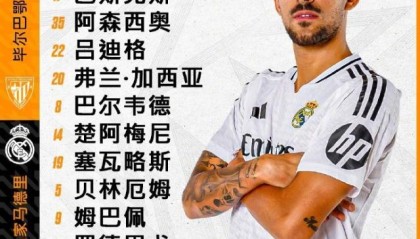 【西甲】姆巴佩失点贝林破门，皇马1比2客负毕尔巴鄂