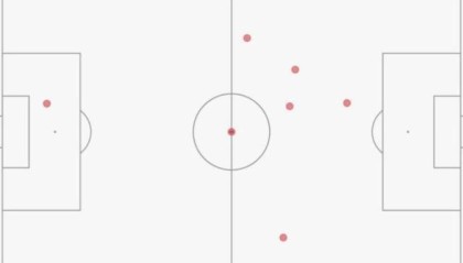 kaiyun-名宿三堂会审卢卡库：他和图赫尔今夏必走其一