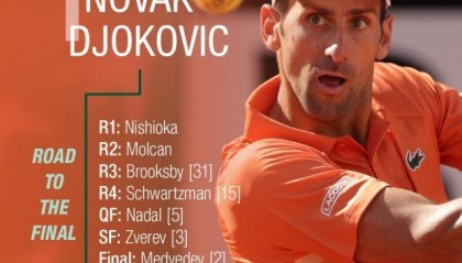 开云-张奔斗：2022法网的签表一出，豆粉和德粉都沉默了