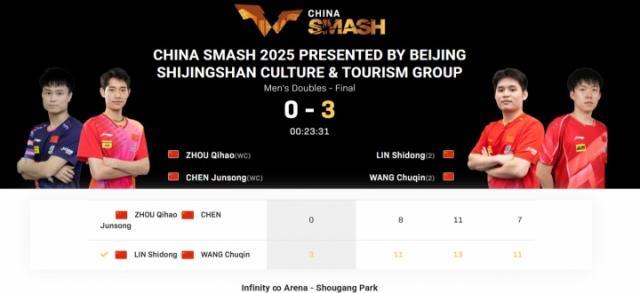 1759634640016023305.jpg pingpang.jpg